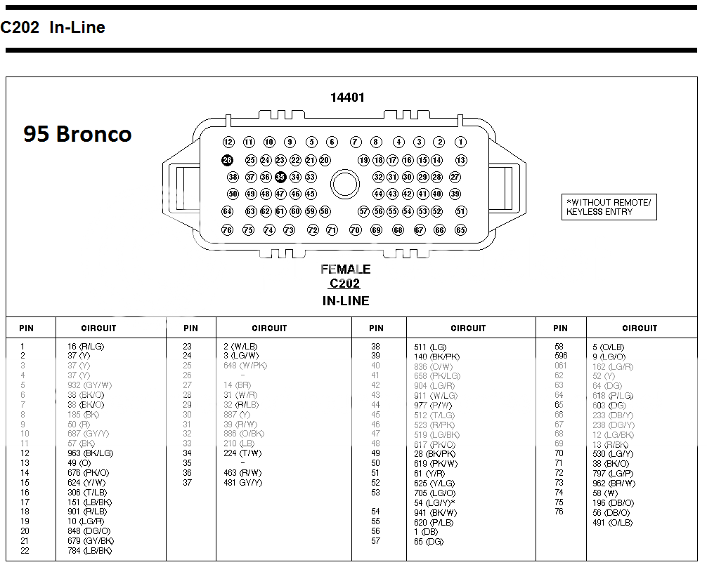 Another maf question please help - Ford Bronco Forum 4r70w wiring harness diagram 